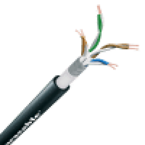 EU CAT6 SFTP P
